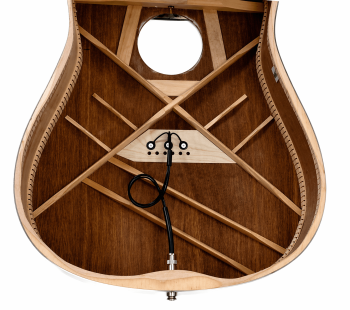 K&K Sound : Le Guide Complet des Micros pour Instruments Acoustiques