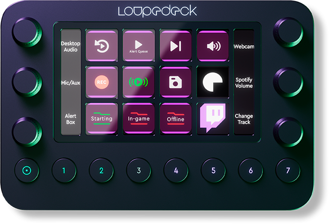 LOUPEDECK LIVE Total freedom for content creators /streamers